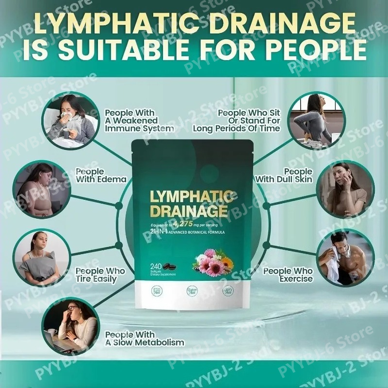 21-in-1 Botanical Lymphatic Su - Herbal Wellness Formula recensie en prijs