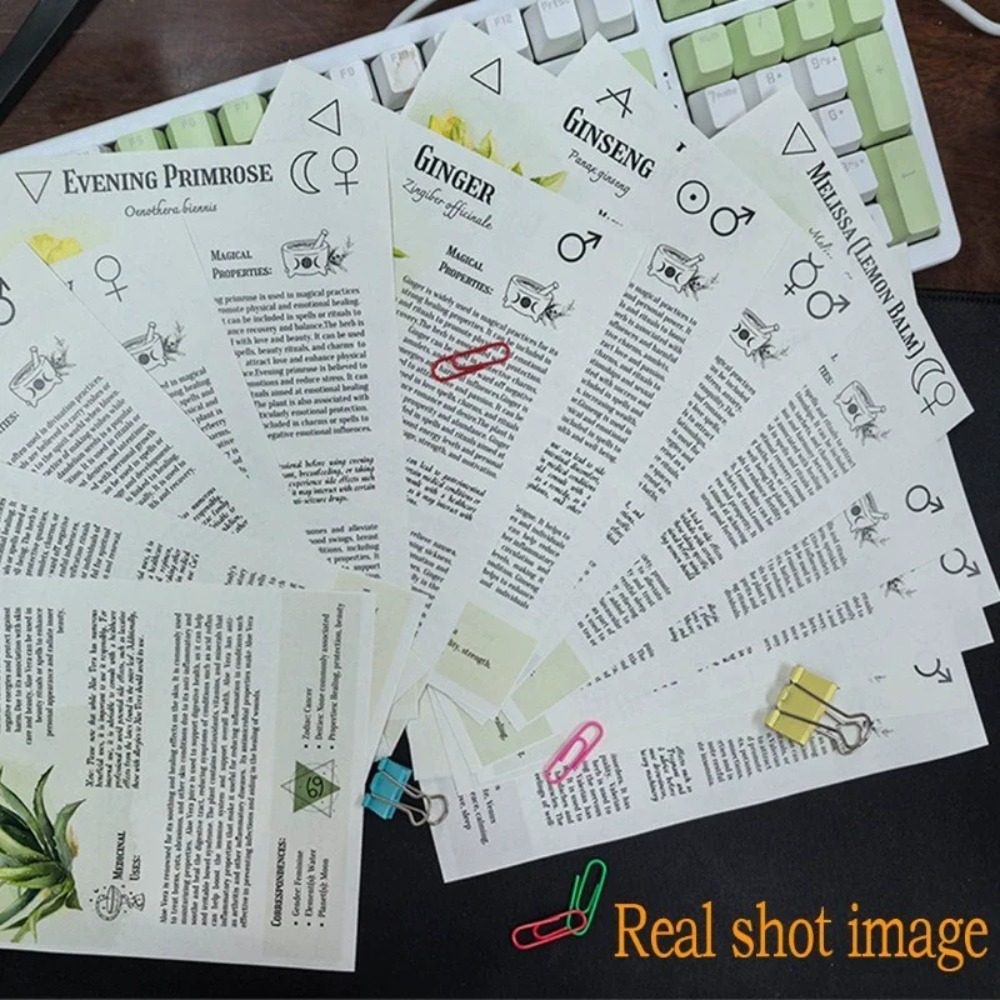 Tincture Recipes Book Crafting - Herbal Wellness Guide recensie en prijs