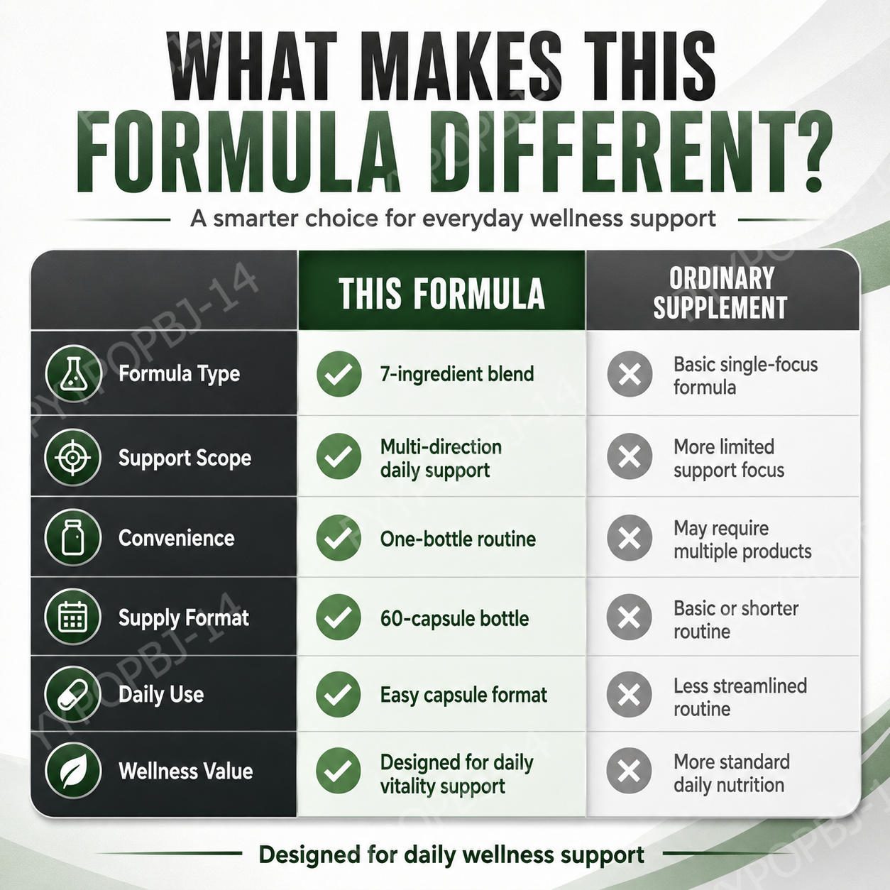 Herbal Shilajit Natural Minera - Herbal Wellness Formula recensie en prijs