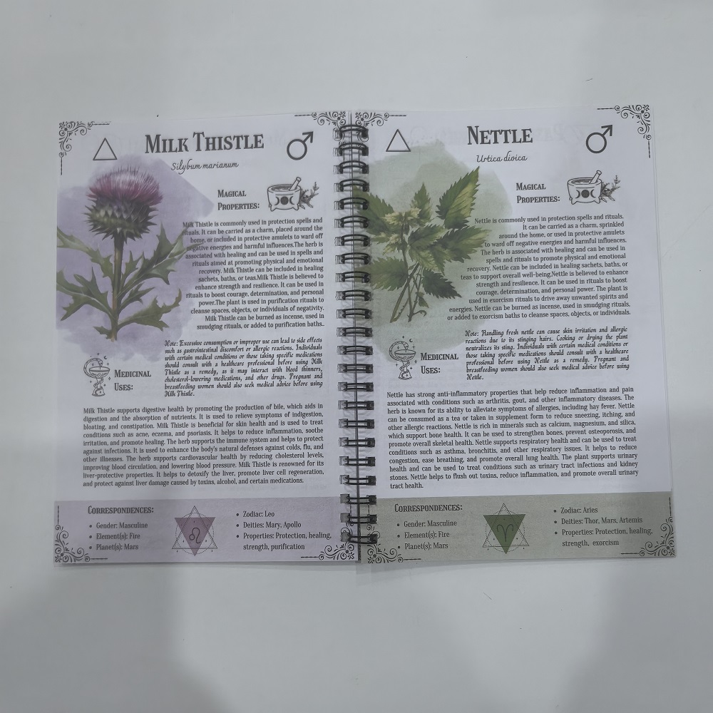 Tincture Recipes Book Crafting - Herbal Wellness Guide recensie en prijs
